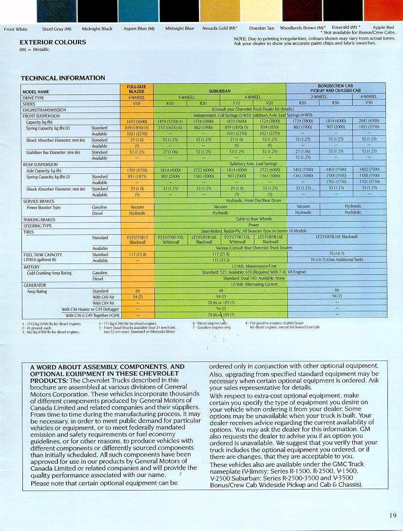n_1988 Chevy Full-Size-19.jpg